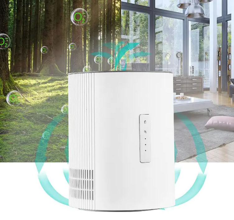 Air Purifier Buying Guide